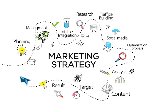 marketing strategies colorado